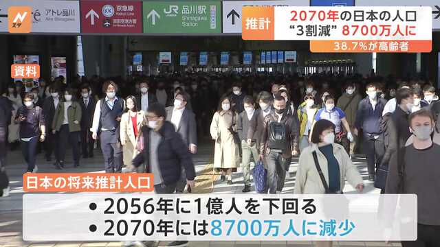 【日本】多文化共存に備えよ？出生率低下＆外国人増加…50年後：人口推計8,700万人