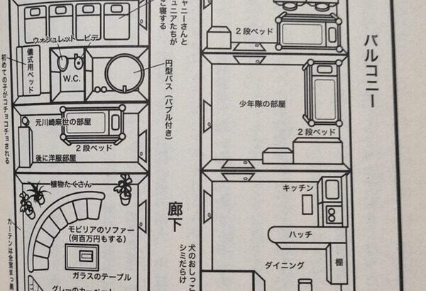 【画像】ジャニーさんのヤリ部屋がこちら