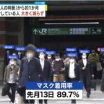 日本のマスク着用率85.6% “個人の判断”から約1か月経っても大きく変わらず