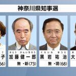 【神奈川】「選挙戦がゴミ箱レベル」？黒岩知事…不倫＆卑猥メールが波紋