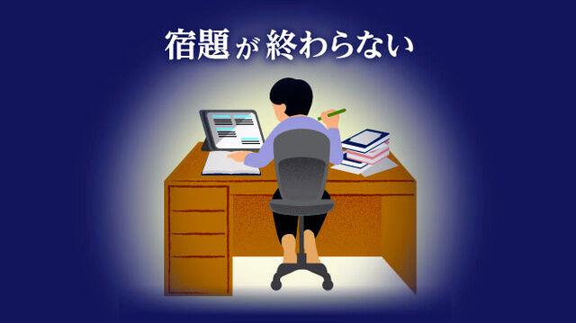 【宿題】まさに「宿題地獄」？「大量・一律」懸念…2週間「500ページ」