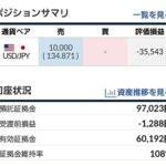 【画像あり】FXしたら『損失』がエグイことになってワロタｗｗｗｗｗｗｗｗ