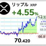【速報】仮想通貨リップル、70円(0.5ドル)突破wwwwwwwwwwww【XRP】
