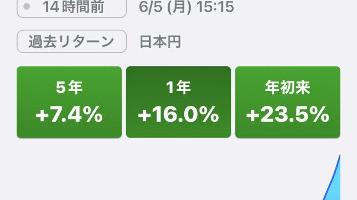日本株が3万2,000円台を回復。暴落の心配をよそに連日の高騰、どこまで行くんだこれ！？