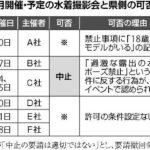 埼玉県営プールでの水着撮影会、中止要請を協会側が撤回　知事が表現の自由を主張