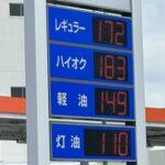 悲報ガソリン価格9カ月ぶりに170円台に上昇  補助金縮小で今後も上がる見通し