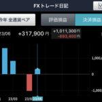 会社やめてFX専業になりたいんやがいけるかな？