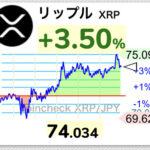 【朗報】仮想通貨リップル、SEC下げでも74円まで回復。ヒンマン文書の13日公開高きてんね【XRP】