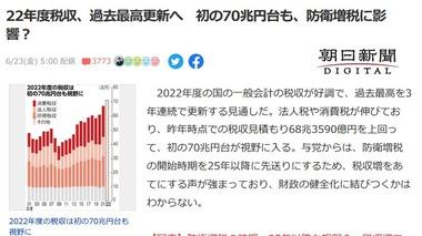 朗報日本の2022年度の税収過去最高更新へ 70兆円超えそう