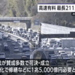 【悲報】日本政府「高速道路の料金有料期間を2115年まで延長するわ」