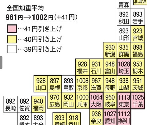 【画像】全国の最低賃金、大幅アップでこうなる