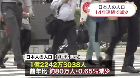 【悲報】日本人 -800000　外国人+290000