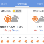 【悲報】札幌、最高気温35℃