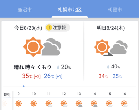 【悲報】札幌、最高気温35℃
