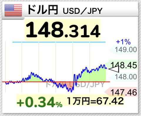 【朗報】アメリカ「日本よ、為替介入してもいいぞ」