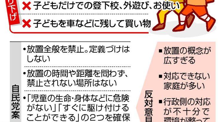 埼玉の自民党県議団、子ども放置禁止条例案の取り下げを検討中