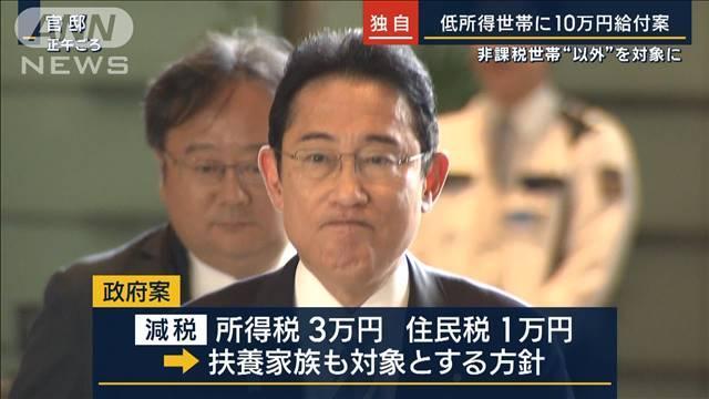 低所得者支援策の一環として、総理が10万円給付案に具体策を指示