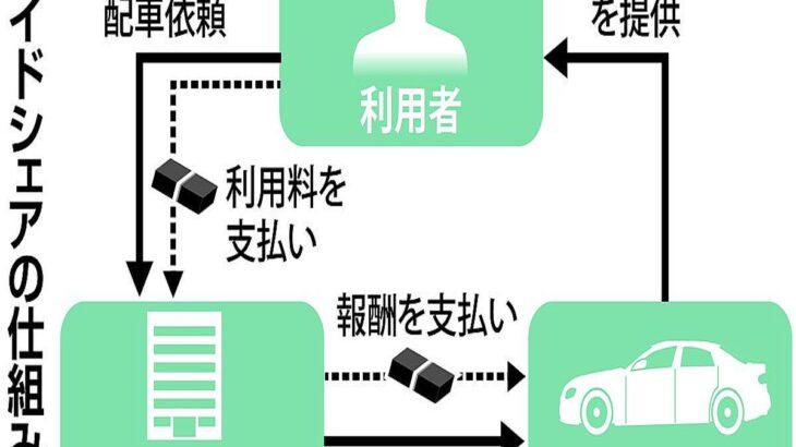 自民タクシー・ハイヤー議連がライドシェアに反対宣言！安全性を懸念する声が高まっている