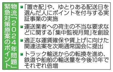 日本政府､物流の｢2024年問題｣解決に置き配ポイントを検討