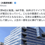 吉村知事、GDP世界4位転落の報道受け自民党を批判「どんどん日本が貧乏になっていく。こんなの普通だったら政権交代」