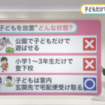 【悲報】埼玉県、回覧板ですら子どもと一緒に行かないと違反へ。ありがとう自民党
