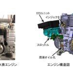 日本の機械メーカーが世界初の2ストローク水素エンジンを開発！草刈払機やブロワーに革命が起きるか？