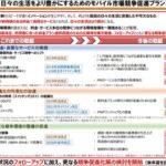 総務省｢過度な割引禁止｣｢中古スマホの安心･安全な流通の促進｣｢通信料値下げ｣