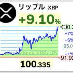 【速報】仮想通貨リップル、100円突破ｷﾀ━━━(ﾟ∀ﾟ)━━━!!【XRP】