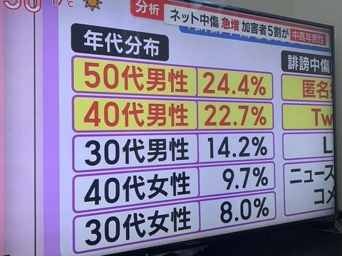 【悲報】日本が衰退した理由、中高年世代が無能すぎるせいだった