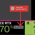 【朗報】RTX4070 Super、来年の1月に発売へ