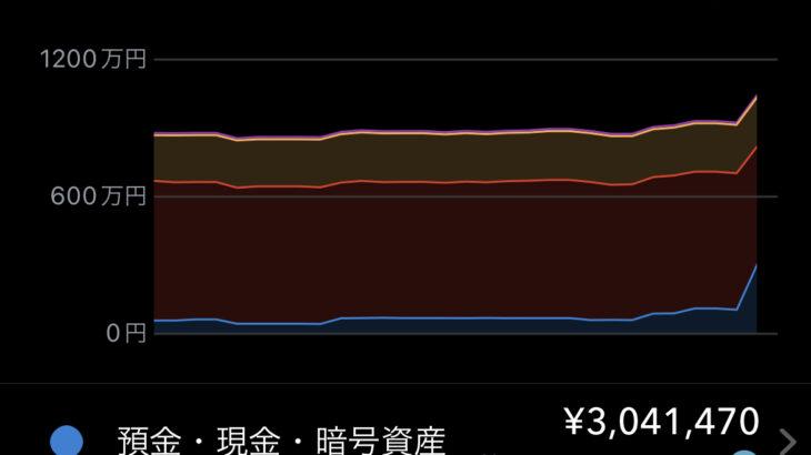 ワイ、憧れの資産1,000万円に到達！