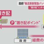 政府が再配達費用削減を目指し、物流における置き配ポイントの導入に5円分の補助を提案