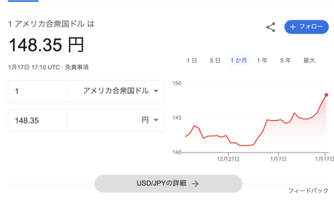 【悲報】岸田コイン、148.4円。終わりだよこの国