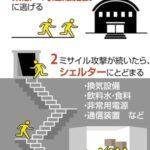 東京都､ミサイル攻撃に備え｢地下シェルター｣を麻布十番駅に整備へ 政府もシェルター整備を進める方針