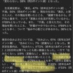 東京都民の半分が｢生活苦しくなった､余裕ない､不満｣ 都民｢でも､東京には電車がいっぱいあって交通網発達してるから…｣😨