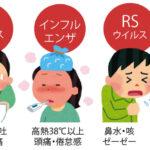 【能登地震】これは地獄過ぎ(>_<)避難所で衝撃的事態…〇〇ウイルス大量感染