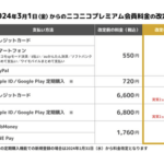【悲報】ニコニコ動画プレミアム会員、明日から790円に値上げ