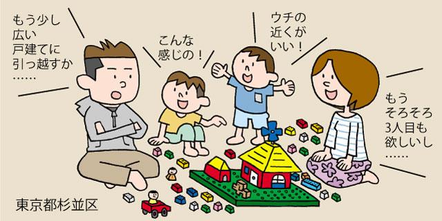 【愕然】ドーナツ化現象加速？子育て世代「東京脱出」…恐ろしい住宅高騰