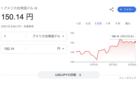 【悲報】日本円の価値、もはや便所紙と化す