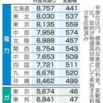 【悲報】5月の電気代､大手全社で441円～574円値上がり 政府の再エネ賦課金引き上げで