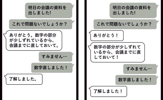 【ネット】「。」は怖い！マルハラ！と不快に思っていたのは、主に若い女性だった