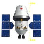 中国、次世代宇宙船『夢舟』と命名、月着陸船も