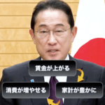 【悲報】岸田首相、うっかり一般国民を煽ってしまい大炎上中
