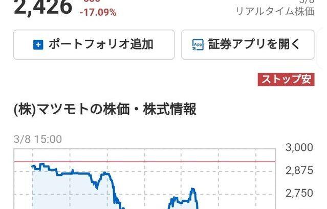 鳥山明氏の訃報に悪ふざけポスト→株価ストップ安⤵担当者が疲れていたと弁明、謝罪