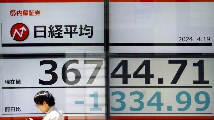 【株価】日経平均一時８００円超下落、３万７３００円台で推移