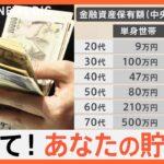 【画像】日本人の貯蓄金額の中央値がこちら