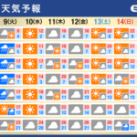 【朗報】日本さん､冬がやっと終わるｗｗｗｗｗｗ