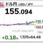 【速報】円安が加速 円相場 1ドル＝155円台に 約34年ぶり