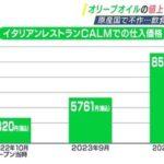 オリーブオイルの価格上昇止まらない､5リットル4300円だったのが8600円に 6月以降も高騰か