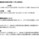 【悲報】カドカワ情報漏洩拡散件数、5ちゃんねるが圧勝。まとめサイトも法的措置へ